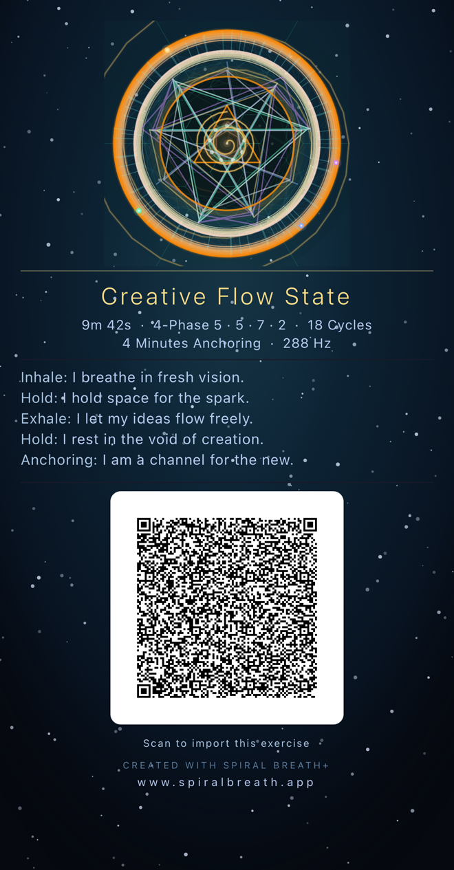 Share card — Creative Flow State, 5·5·7·2