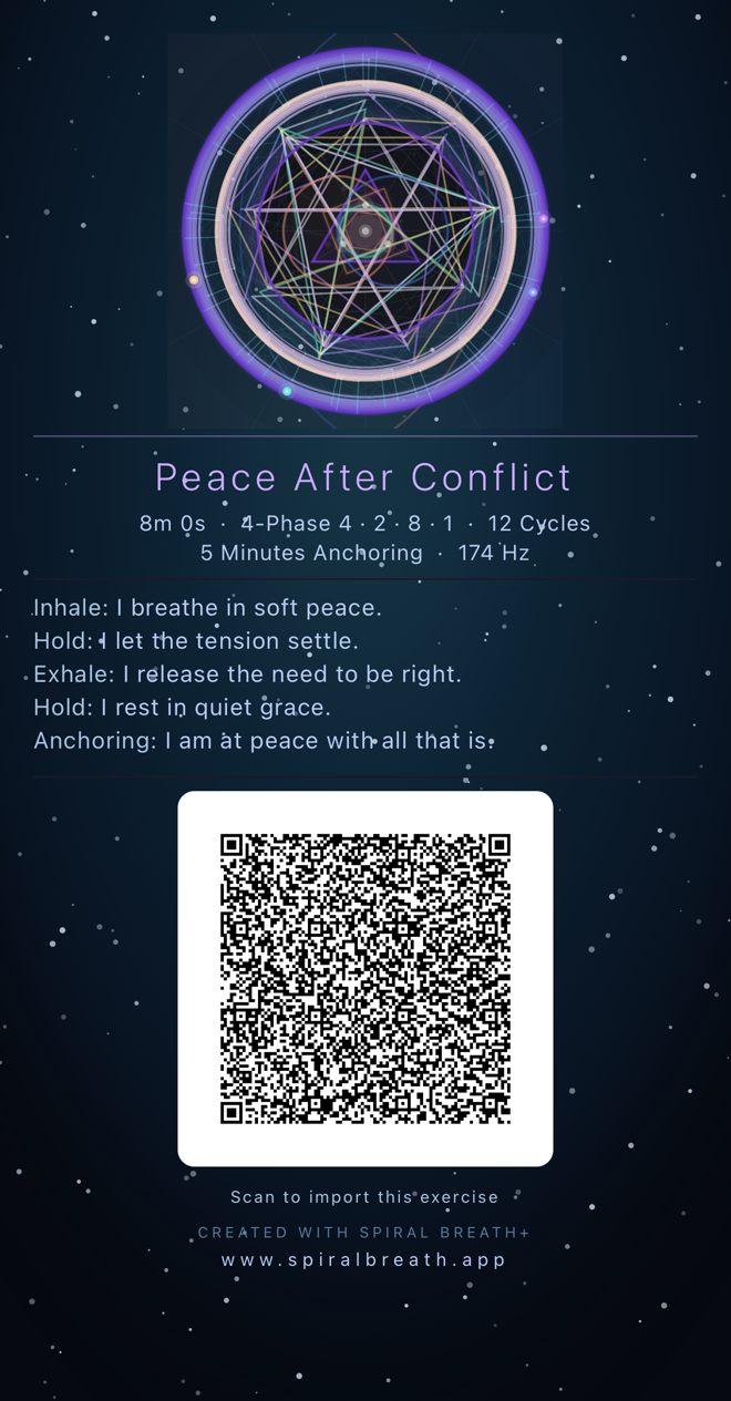 Share card — Peace After Conflict, 4·2·8·1